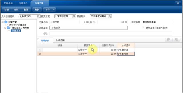 NC6跨组织薪资分摊