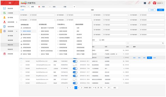 云平台设计系统