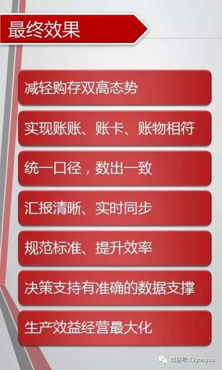 NC资产管理之五大亮点