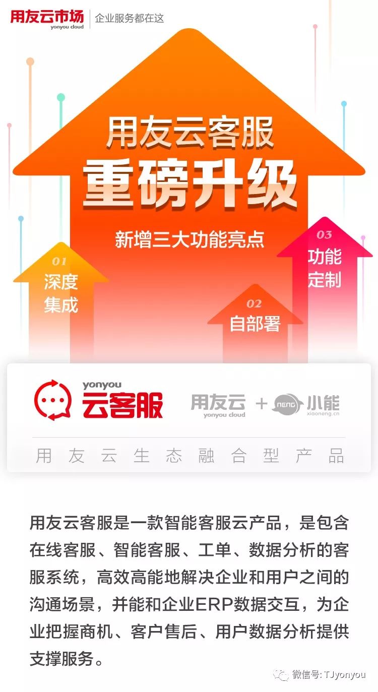  用友云客服重磅升级，新增三大功能亮点！