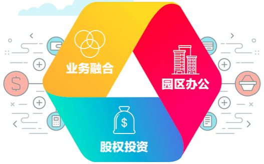 超千家云服务伙伴入驻用友云市场，享三重服务