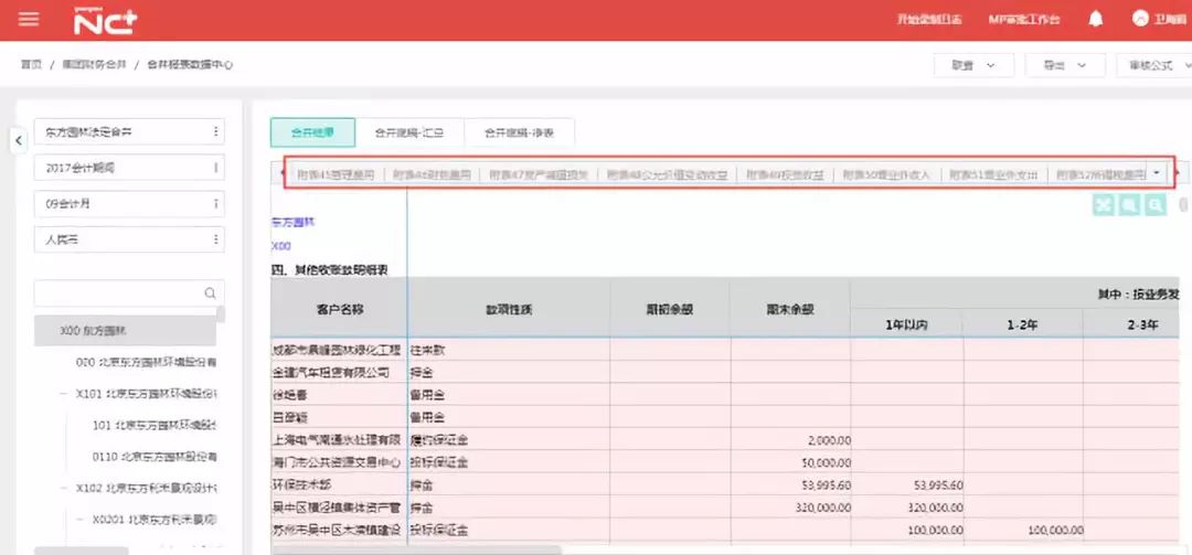 大企业编制合并报表集团财务合并解决方案