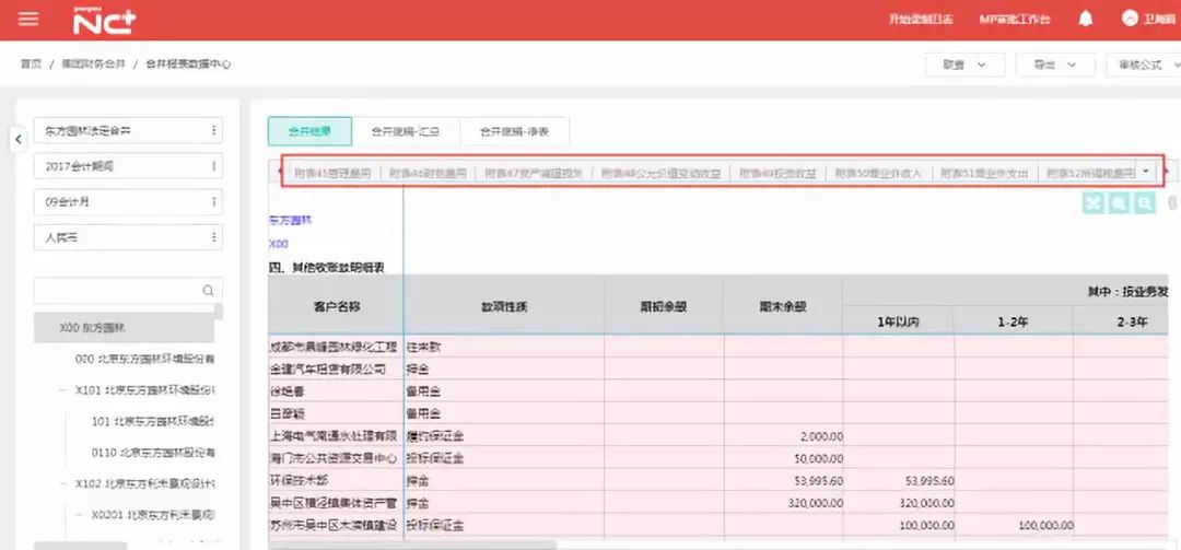 大企业编制合并报表集团财务合并解决方案