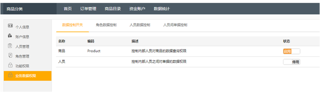 人员权限设置