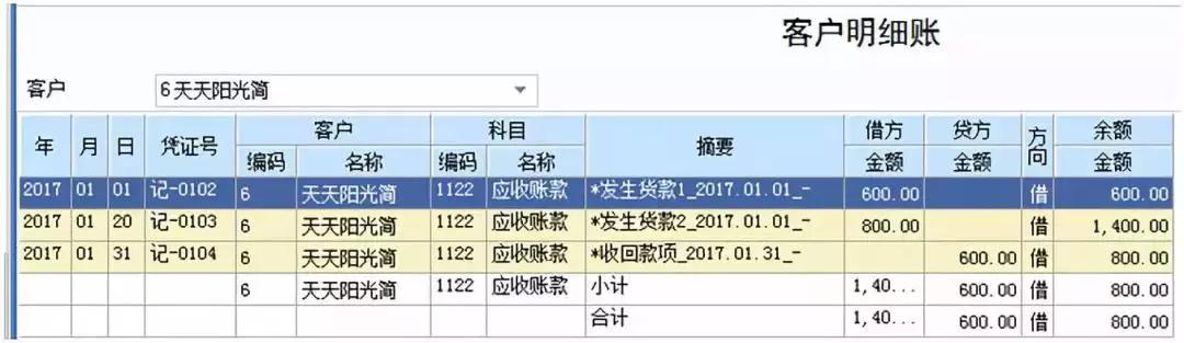 客户往来账龄分析